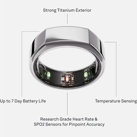 Oura Silver Titanium Smart Ring - Picture 1 of 6